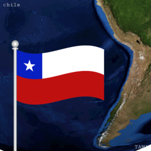 Independence Day in Chile